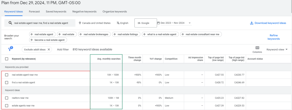 An image from Google's keyword planner. 